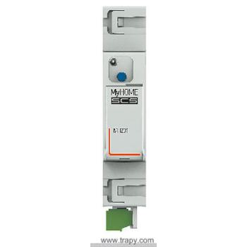  MODULE SCENARIO IP 