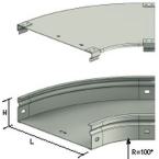  Couvercle fil CVN300 1M IN316L 